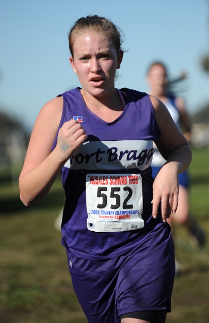 NCS XC D4 Girls-259.JPG